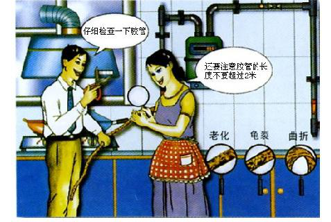 燃气安全宣传