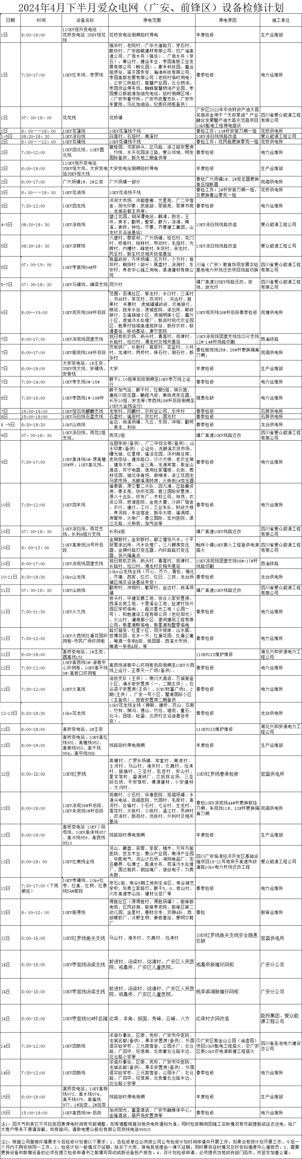 检修计划